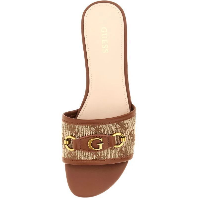 GUESS FLATS